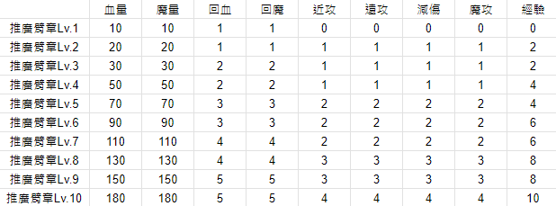 推廣臂章.png